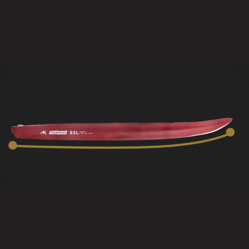 Bottom-Shape