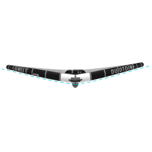 Wing-Dihedral-Angle